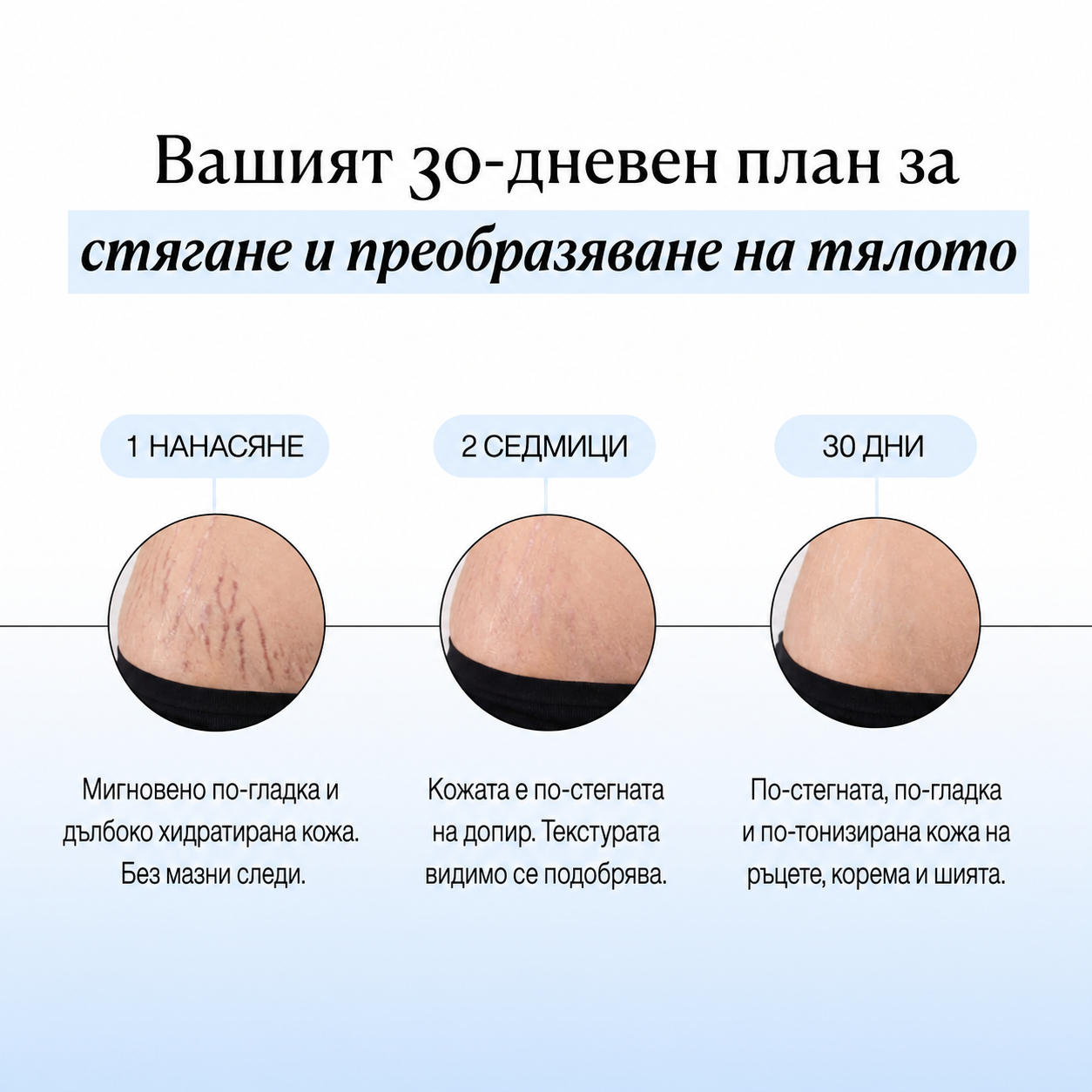 Стягащ и Тонизиращ Крем За Тяло